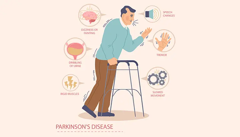 Parkinson_s_09ecf3c90a